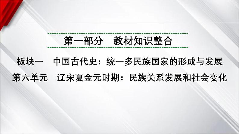 中考历史一轮复习：第六单元　辽宋夏金元时期：民族关系发展和社会变化课件第1页