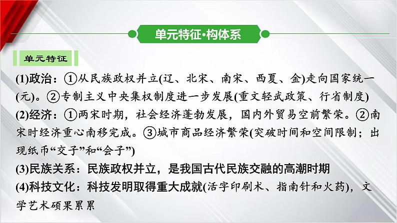 中考历史一轮复习：第六单元　辽宋夏金元时期：民族关系发展和社会变化课件第3页