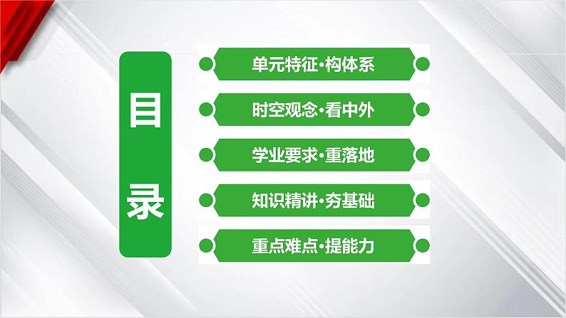 中考历史一轮复习：第五单元　隋唐时期：繁荣与开放的时代课件第2页