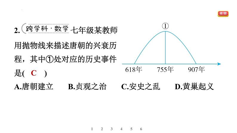 第4课 安史之乱与唐朝衰亡课件-2024-2025学年统编版七年级历史下册第3页