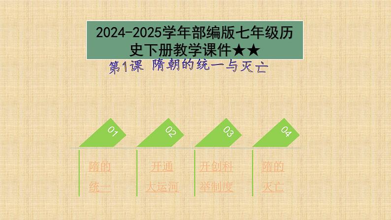 1.1  隋朝的统一与灭亡  课件   2024-2025学年统编版七年级历史下册第1页