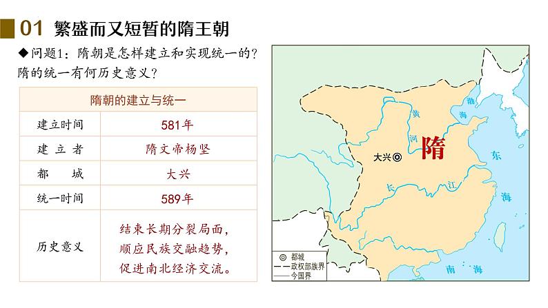 1.1  隋朝统一与灭亡 课件  2024-2025学年统编版七年级历史下册第6页