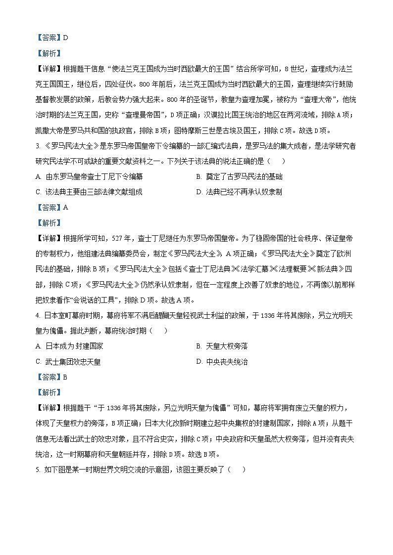 山东省临沂市兰山区2023-2024学年部编版九年级上学期期末历史试卷（解析版）第2页