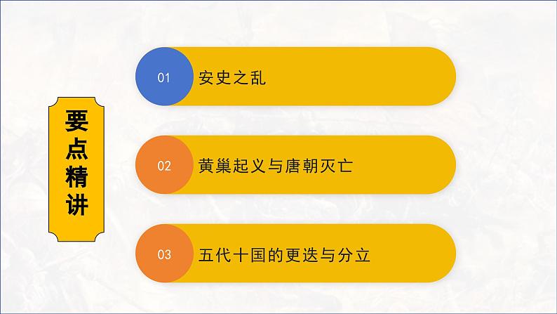 第4课 安史之乱与唐朝灭亡课件-2024-2025学年统编版七年级历史下册第4页