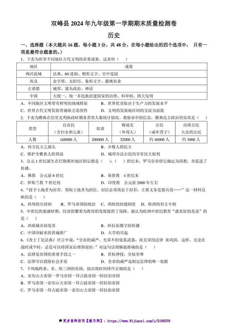 2024～2025学年湖南省娄底市双峰县九年级上期末历史试卷(含答案)第1页