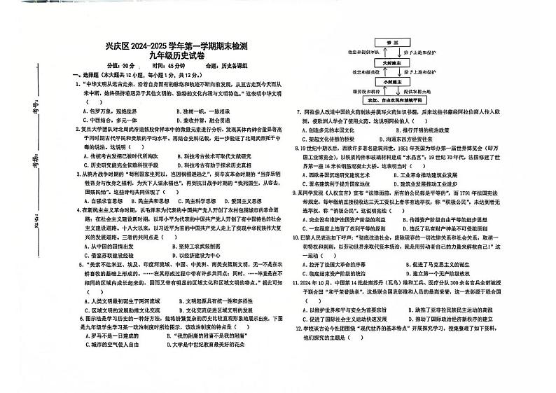 宁夏回族自治区银川市兴庆区2024-2025学年九年级上学期期末历史试卷第1页