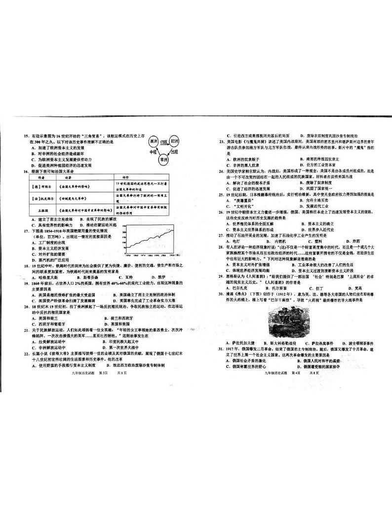 山东省青岛市城阳区2024-2025学年九年级上学期1月期末历史试题第2页