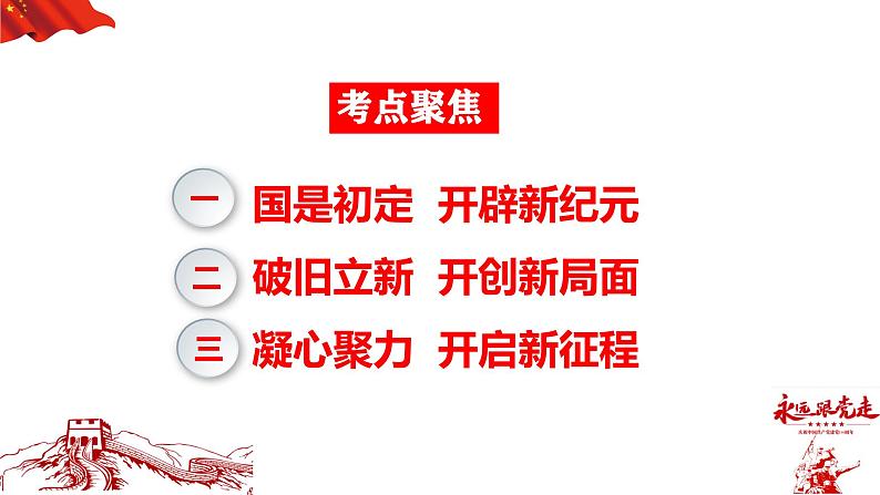 山东省济宁市2025年中考历史复习专题之中华人民共和国的成立和巩固课件PPT第7页