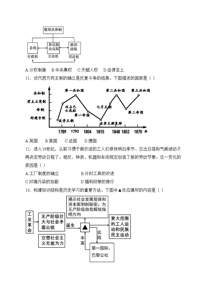 河南省新乡市2025届九年级上学期12月期末考试历史试卷(含答案)第3页