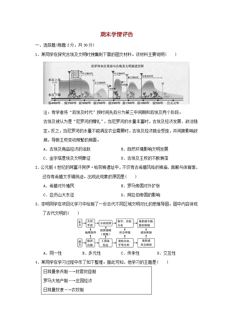 山西省2024九年级历史上学期期末学情评估试卷（附答案人教版）第1页