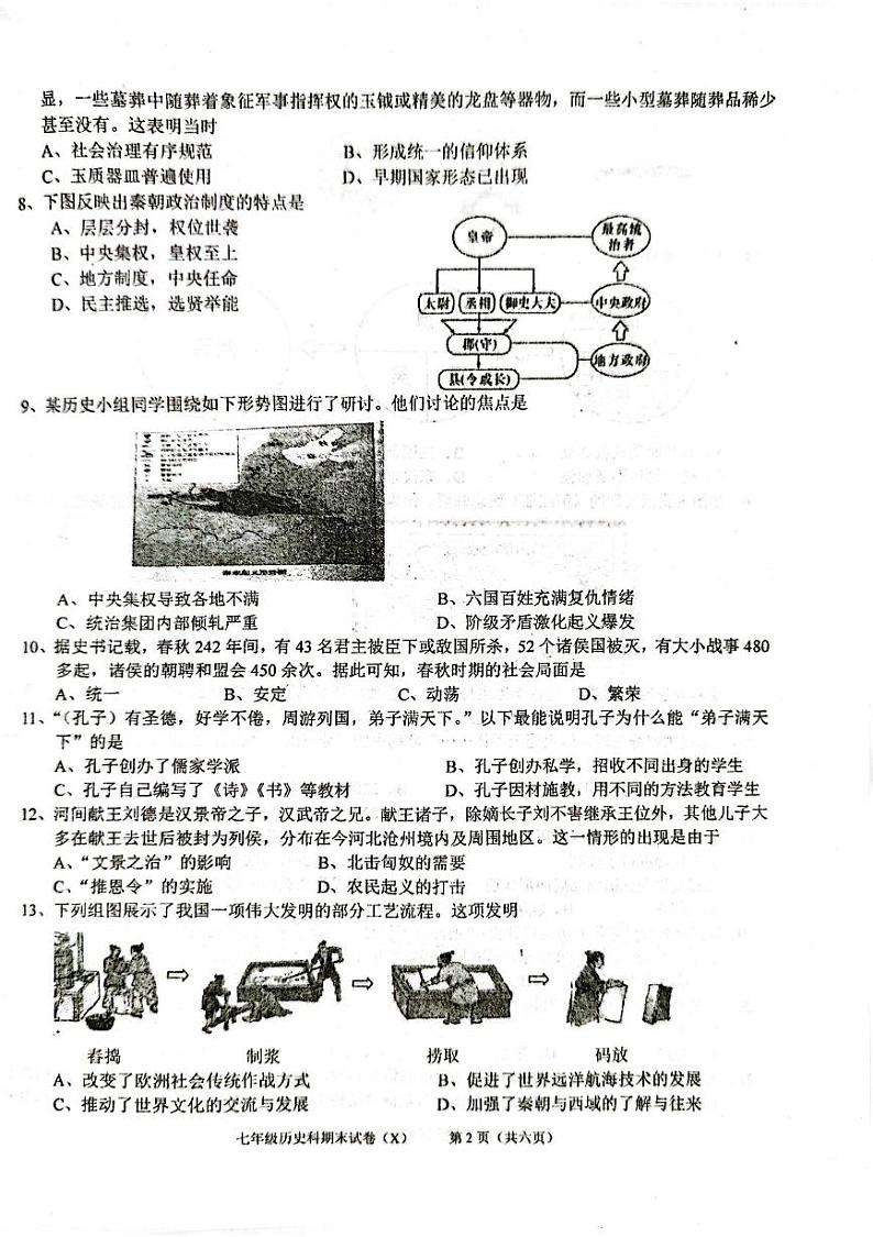 广东省汕头市潮南区两英河浦学校2024-2025学年七年级上学期1月期末历史试题第2页