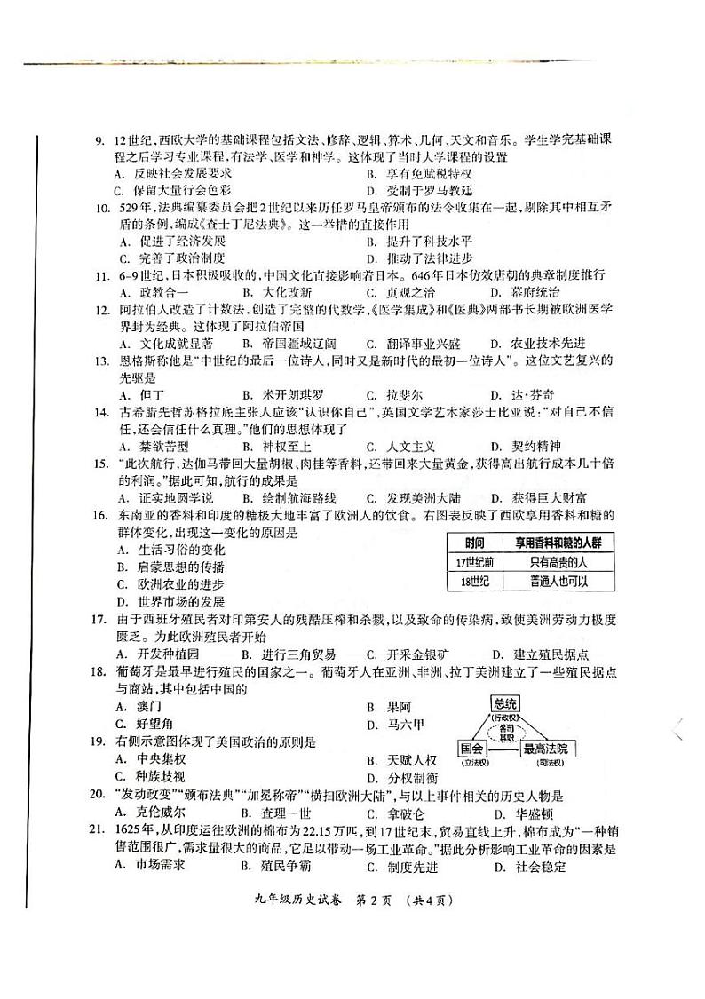 广西壮族自治区桂林市永福县2024--2025学年九年级上学期历史期末考试卷第2页