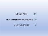 2024九年级历史上册第五单元走向近代第14课文艺复兴运动课件（人教版）