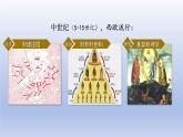 2024九年级历史上册第五单元走向近代第14课文艺复兴运动课件（人教版）