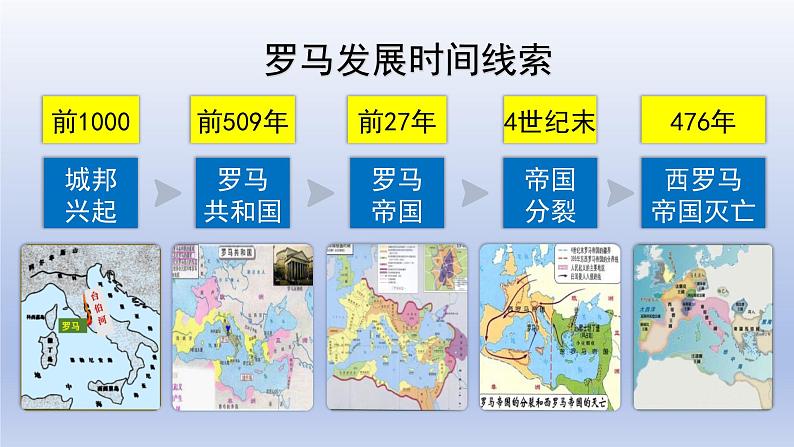 2024九年级历史上册第三单元封建时代的欧洲第10课拜占庭帝国和查士丁尼法典课件（人教版）第7页