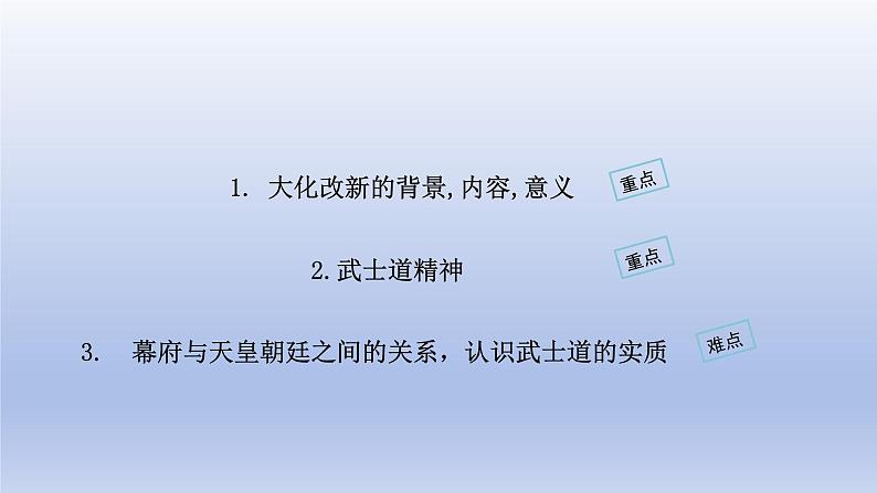 2024九年级历史上册第四单元封建时代的亚洲国家第11课古代日本课件（人教版）第5页