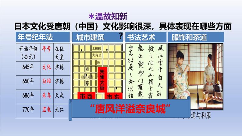 2024九年级历史上册第四单元封建时代的亚洲国家第11课古代日本课件（人教版）第7页