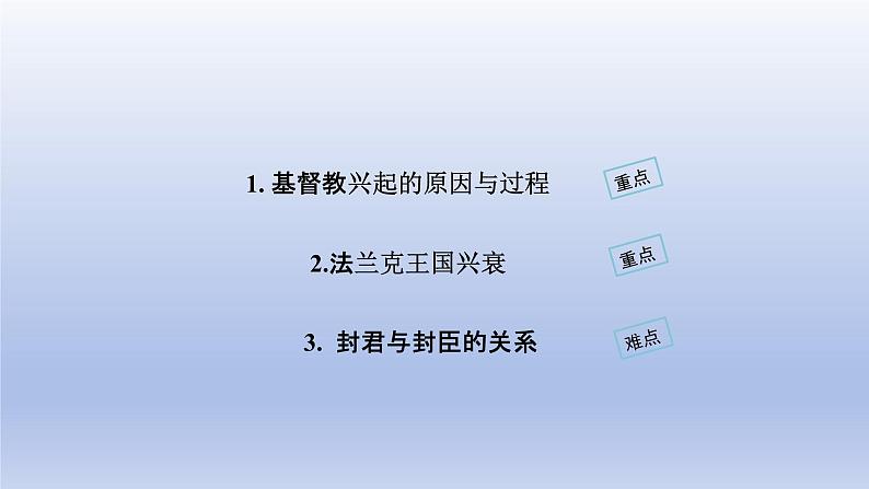 2024九年级历史上册第三单元封建时代的欧洲第7课基督教的兴起和法兰克王国课件（人教版）第5页