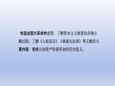 2024九年级历史上册第六单元资本主义制度的初步确立第19课法国大革命和拿破仑帝国课件（人教版）