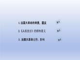 2024九年级历史上册第六单元资本主义制度的初步确立第19课法国大革命和拿破仑帝国课件（人教版）