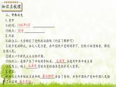 新课堂探索课件  部编版历史8年级上册 第22课 抗日战争的胜利