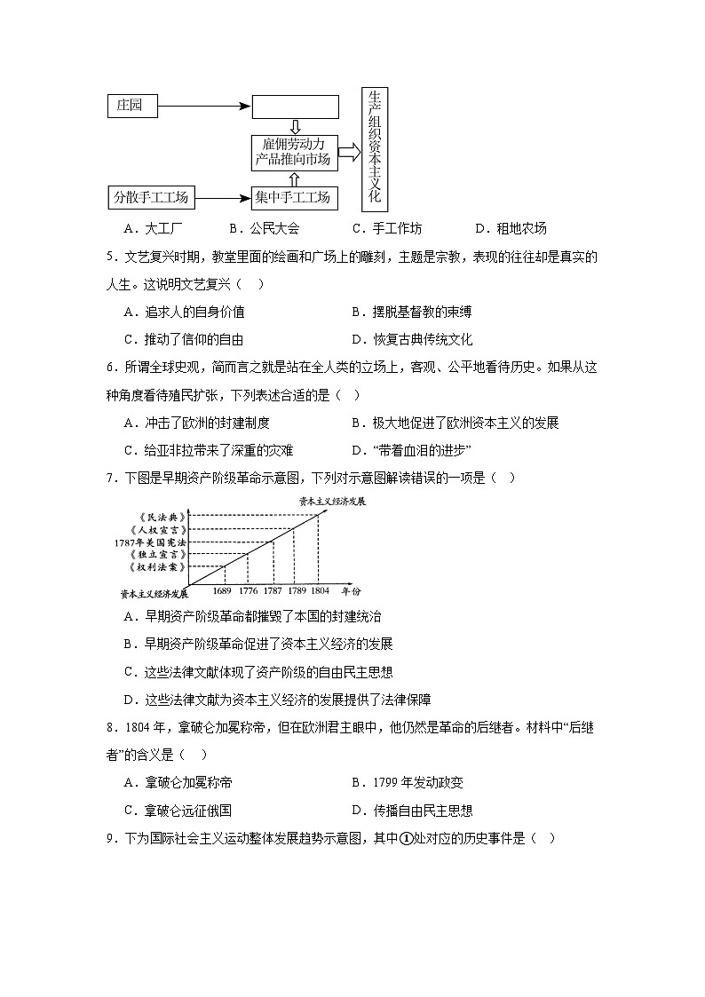河南郑州市第七十三中学2024-2025学年九年级上学期第三次学情调研历史试题第2页
