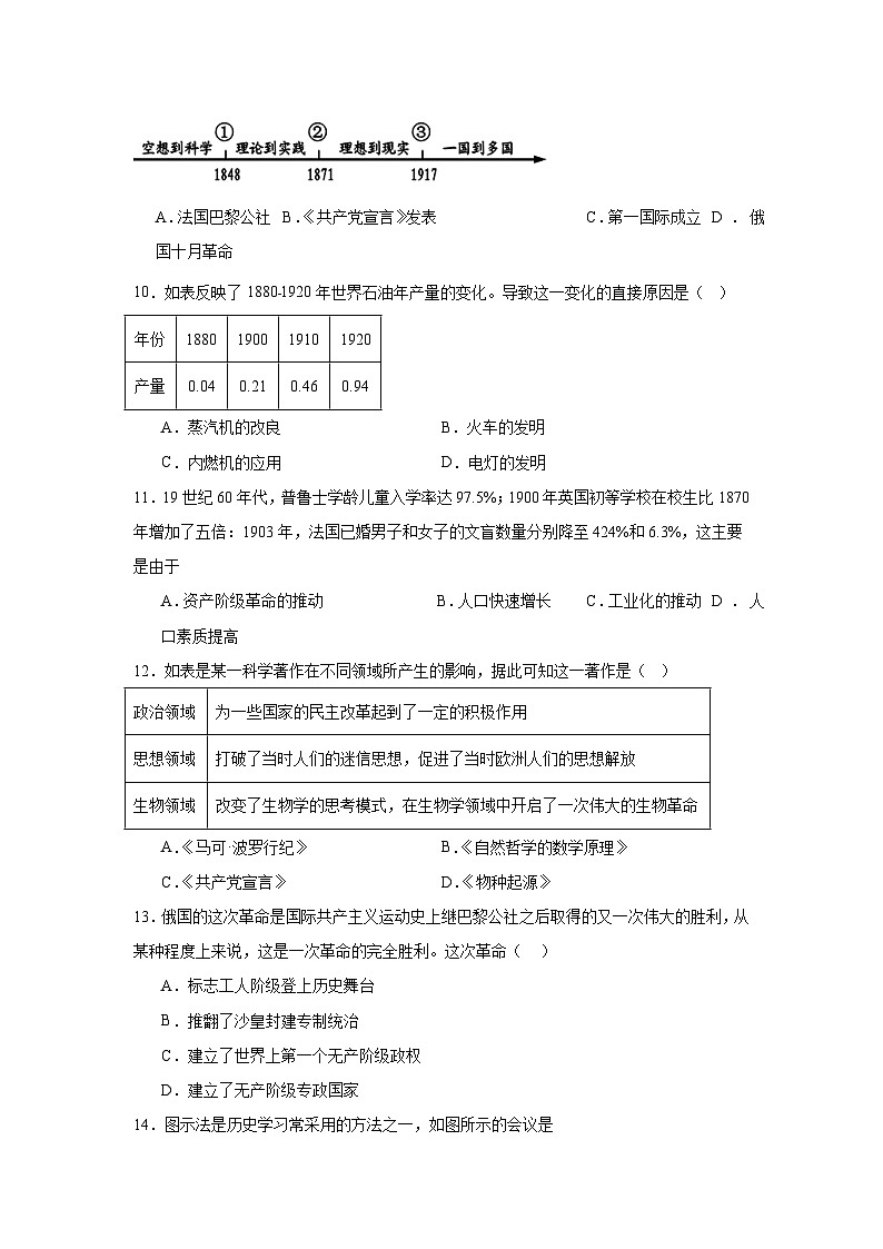 河南郑州市第七十三中学2024-2025学年九年级上学期第三次学情调研历史试题第3页