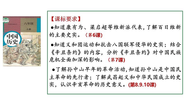 2025年中考山东省九年级历史一轮复习八上6-10课 课件第2页