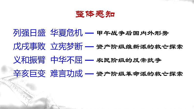 2025年中考山东省九年级历史一轮复习八上6-10课 课件第3页