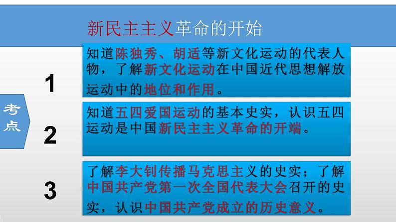 山东省济宁市2025年中考历史复习专题 新民主主义革命的开始课件第5页