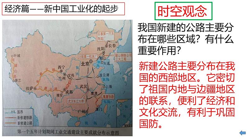 山东省济宁市2025年中考历史复习专题社会主义制度的建立与社会主义建设的探索课件第7页