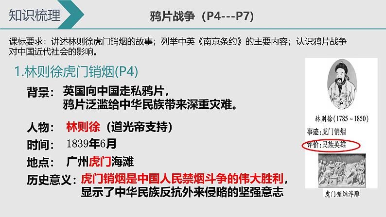 2025年中考山东省九年级历史一轮复习八上1-5课课件第6页