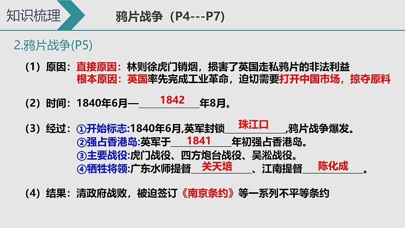 2025年中考山东省九年级历史一轮复习八上1-5课课件第7页