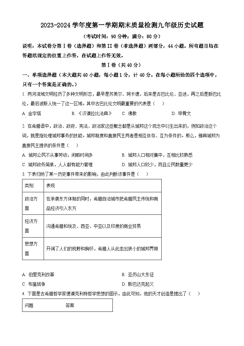 山东省青岛市城阳区2023-2024学年九年级上学期1月期末历史试题（原卷版）第1页