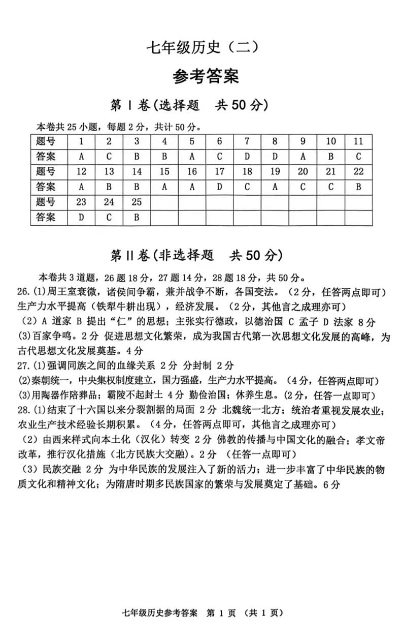 天津市河西区2024-2025学年七年级上学期期末考试  历史试题（解析版）第1页