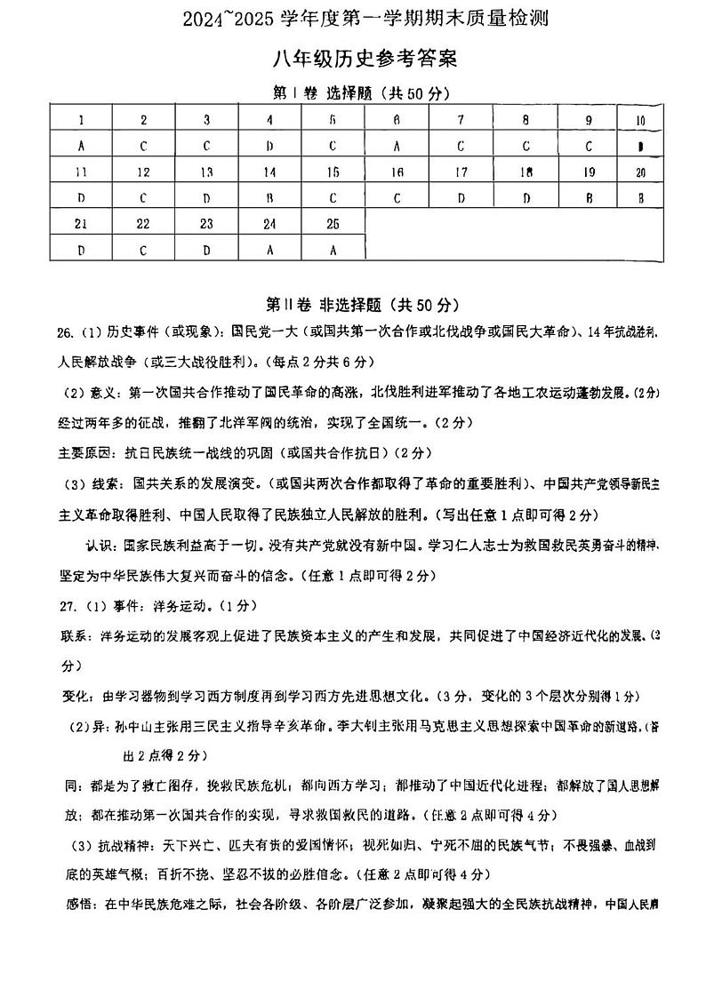 天津市河东区2024-2025学年八年级上学期期末考试 历史试题（解析版）第1页