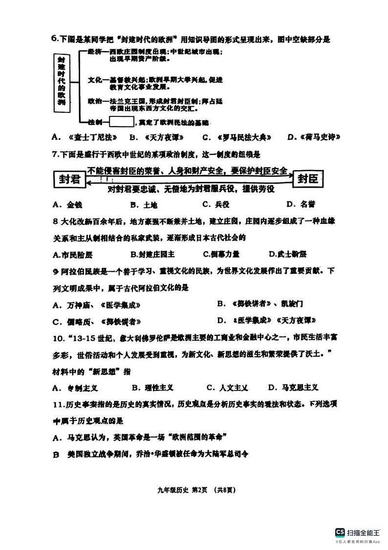 辽宁省大连市沙河口区2024-2025学年九年级上学期期末历史试卷第2页