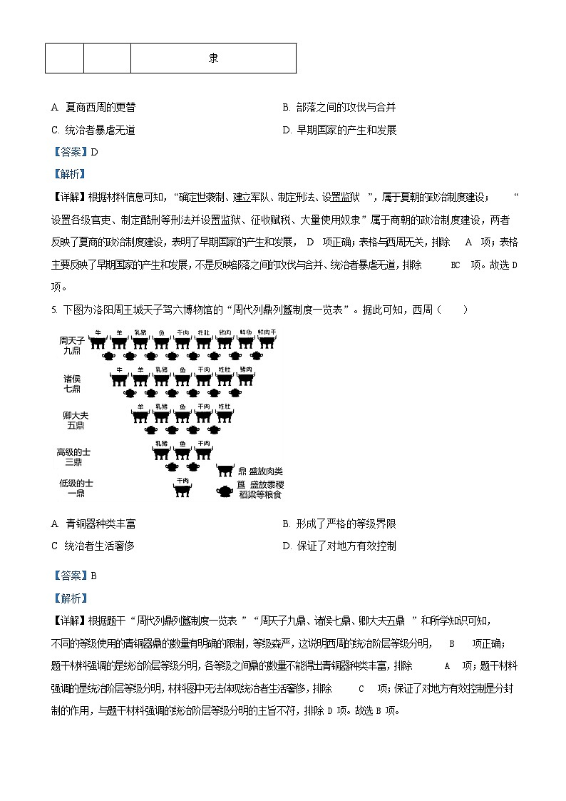 广东省广州市天河区2023-2024学年七年级上学期期末历史试题（答案）第3页