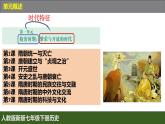 人教版（2024）7下歷史第1課《隋朝的統(tǒng)一與滅亡》課件