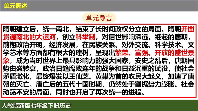 人教版（2024）7下历史第1课《隋朝的统一与灭亡》课件第2页