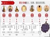 第19課_清朝君主專制的強化（課件）- 2024-2025學年統(tǒng)編版（2024）七年級歷史下冊