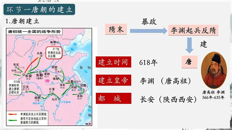 第2课 唐朝建立与“贞观之治”第7页