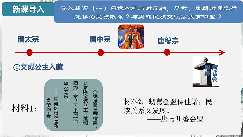 第5课 隋唐时期的民族交往与交融第2页