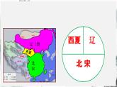第9课 辽、西夏与北宋的并立（课件）- 2024-2025学年统编版（2024）七年级历史下册