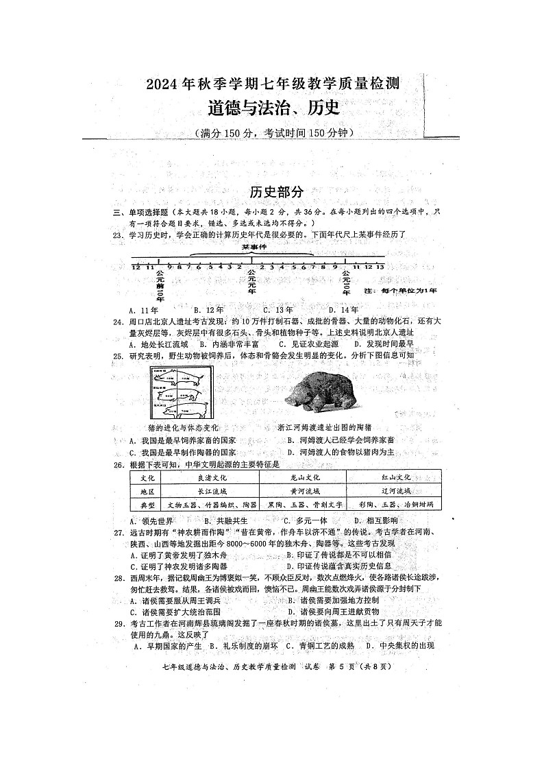 2024年秋广西防城港市七年级历史期末教学质量检测题（扫描版含答案）第1页