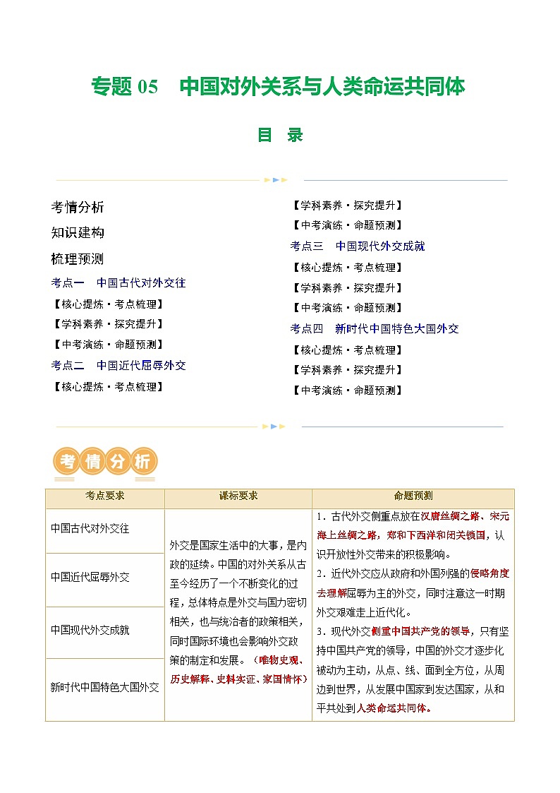 中考历史二轮复习专题05 中国对外关系与人类命运共同体（讲练）（解析版）第1页