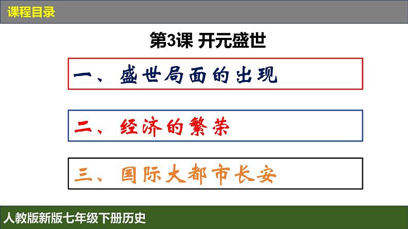 人教版（2024）7下历史第3课《开元盛世》课件第3页