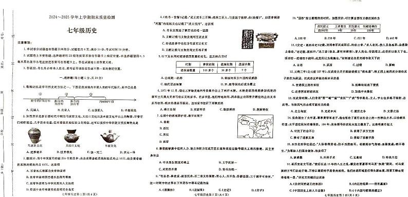 河南省平顶山市汝州市2024-2025学年七年级上学期1月期末历史试题第1页