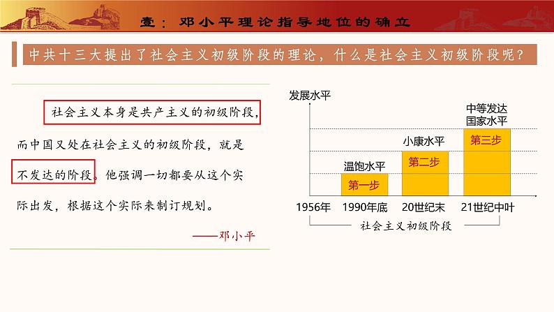 第10课  建设中国特色社会主义（教学课件） 第6页