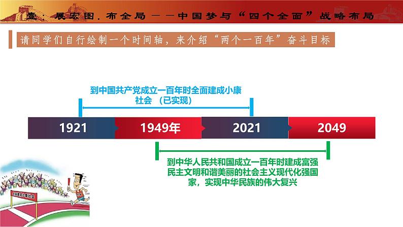 第11课  为实现中国梦而努力奋斗（教学课件） 第6页